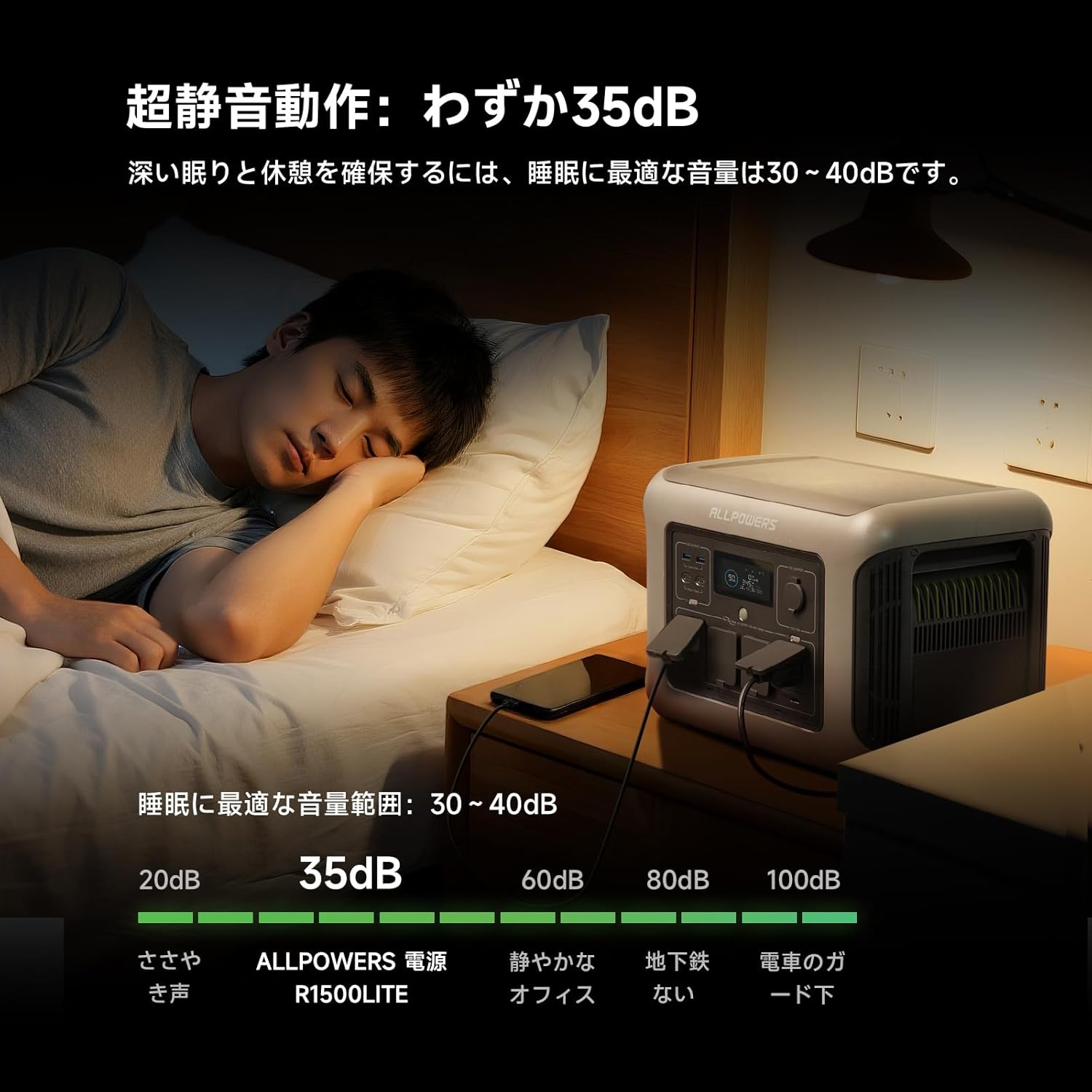 ALLPOWERS_R1500 LITE_商品説明画像_08